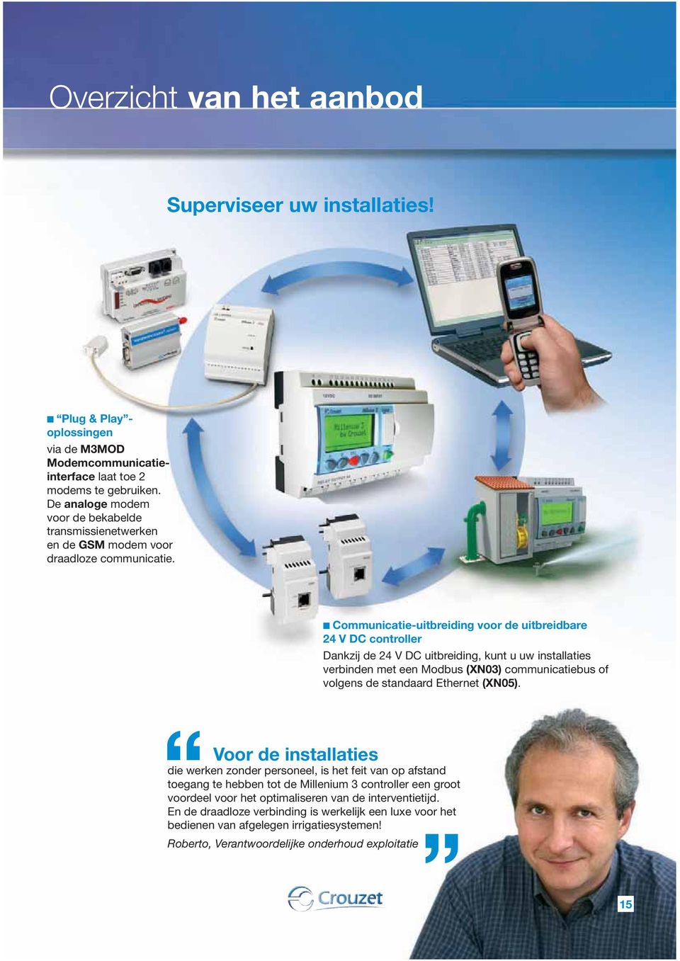 Communicatie-uitbreiding voor de uitbreidbare 24 V DC controller Dankzij de 24 V DC uitbreiding, kunt u uw installaties verbinden met een Modbus (XN03) communicatiebus of volgens de standaard