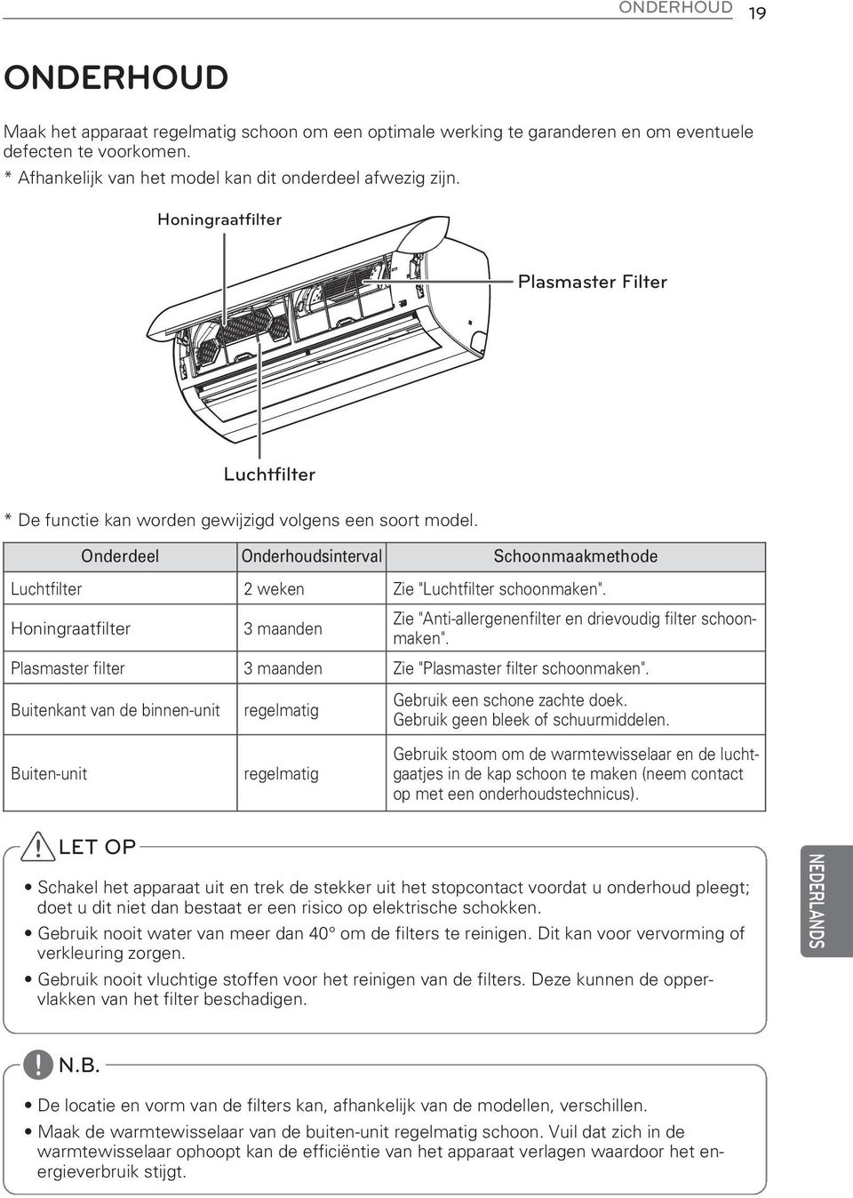 Honingraatfilter 3 maanden Zie "Anti-allergenenfilter en drievoudig filter schoonmaken". Plasmaster filter 3 maanden Zie "Plasmaster filter schoonmaken".