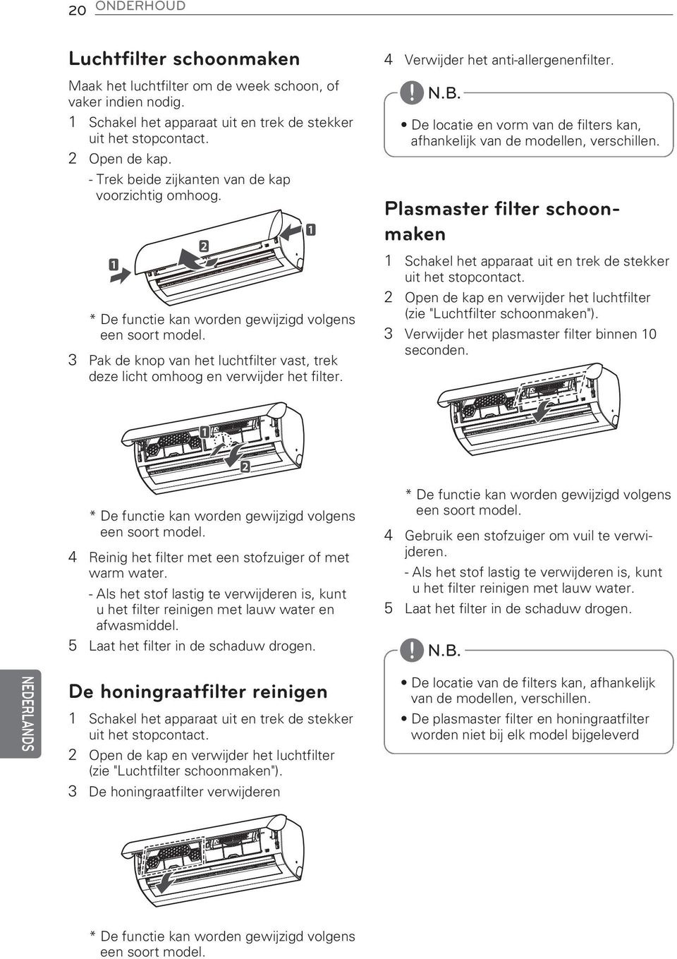 4 Verwijder het anti-allergenenfilter. De locatie en vorm van de filters kan, afhankelijk van de modellen, verschillen.