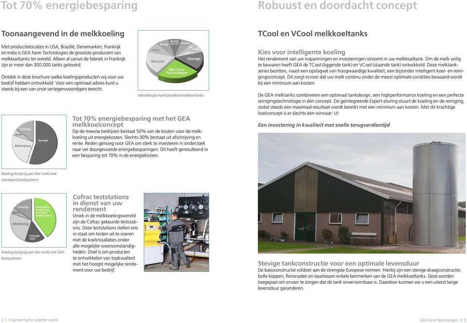 Ontdek in deze brochure welke koelingsproducten wij voor uw bedrijf hebben ontwikkeld. Voor een optimaal advies kunt u steeds bij een van onze vertegenwoordigers terecht.