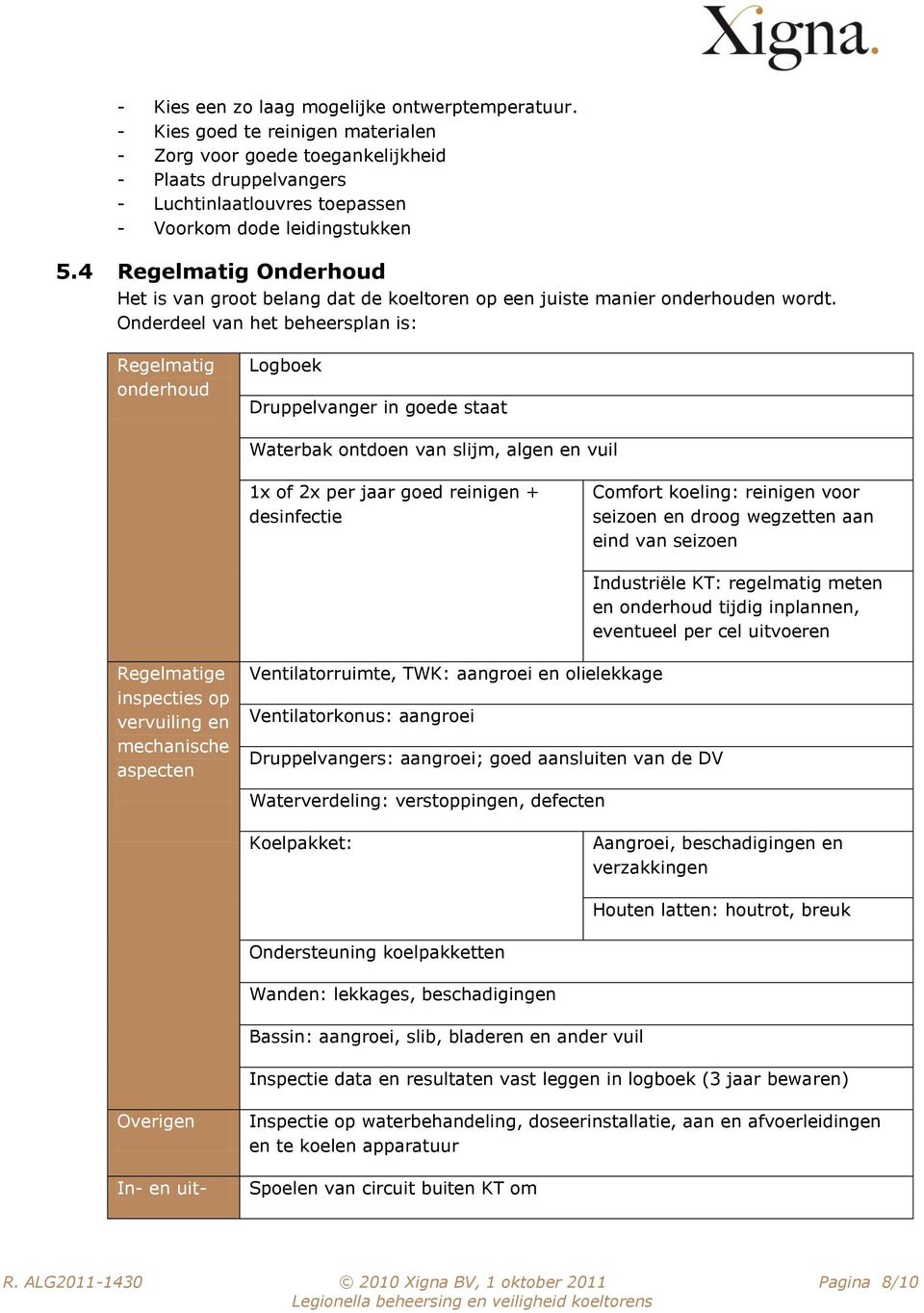 4 Regelmatig Onderhoud Het is van groot belang dat de koeltoren op een juiste manier onderhouden wordt.