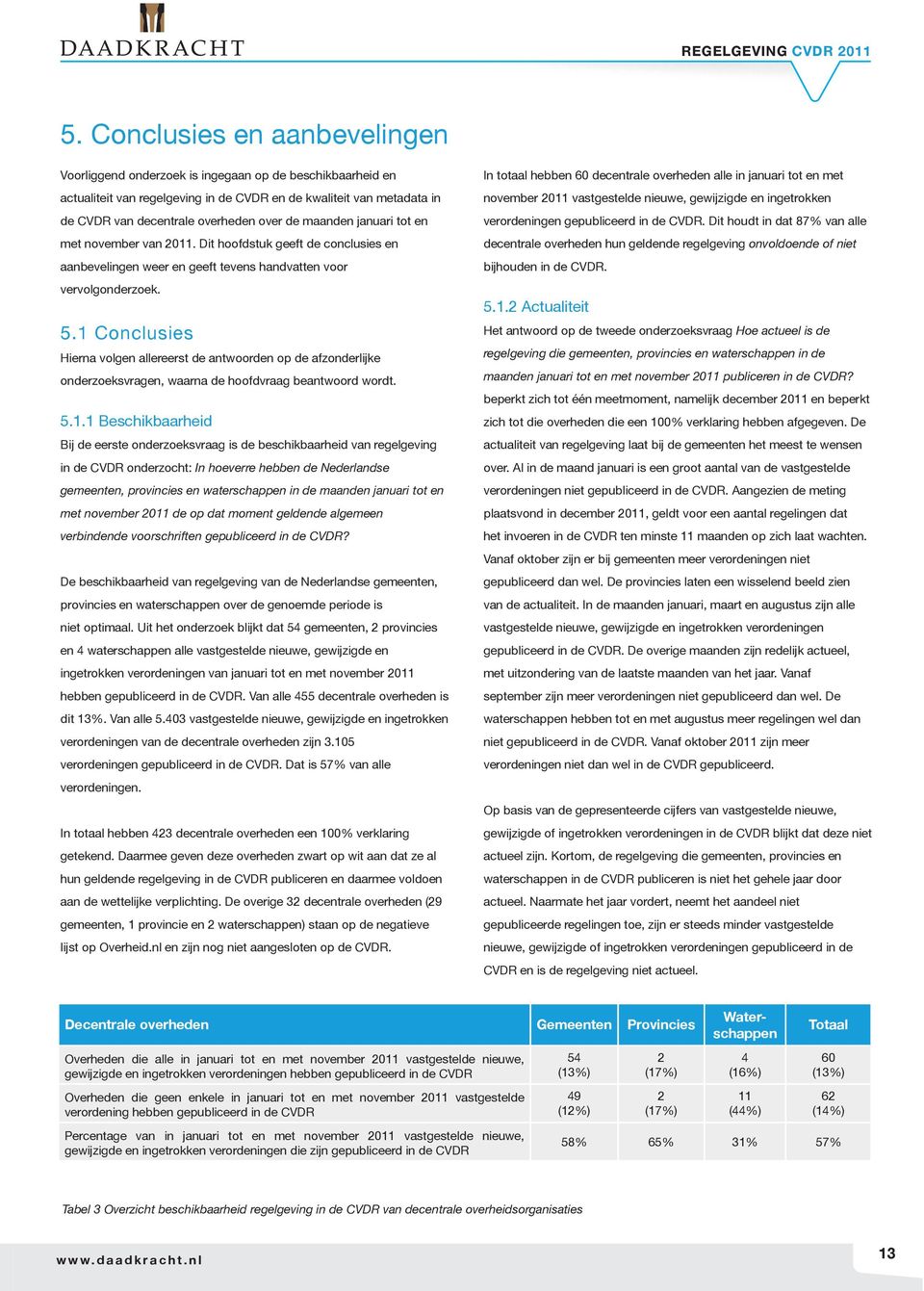 1 Conclusies Hierna volgen allereerst de antwoorden op de afzonderlijke onderzoeksvragen, waarna de hoofdvraag beantwoord wordt. 5.1.1 Beschikbaarheid Bij de eerste onderzoeksvraag is de