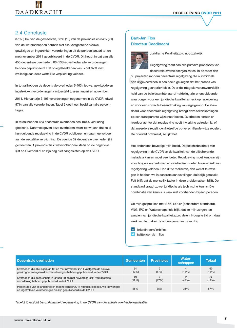 In de meer dan 50 projecten rondom decentrale regelgeving die ik inmiddels heb uitgevoerd heb ik een beeld gekregen dat het proces van regelgeving geen prioriteit is.