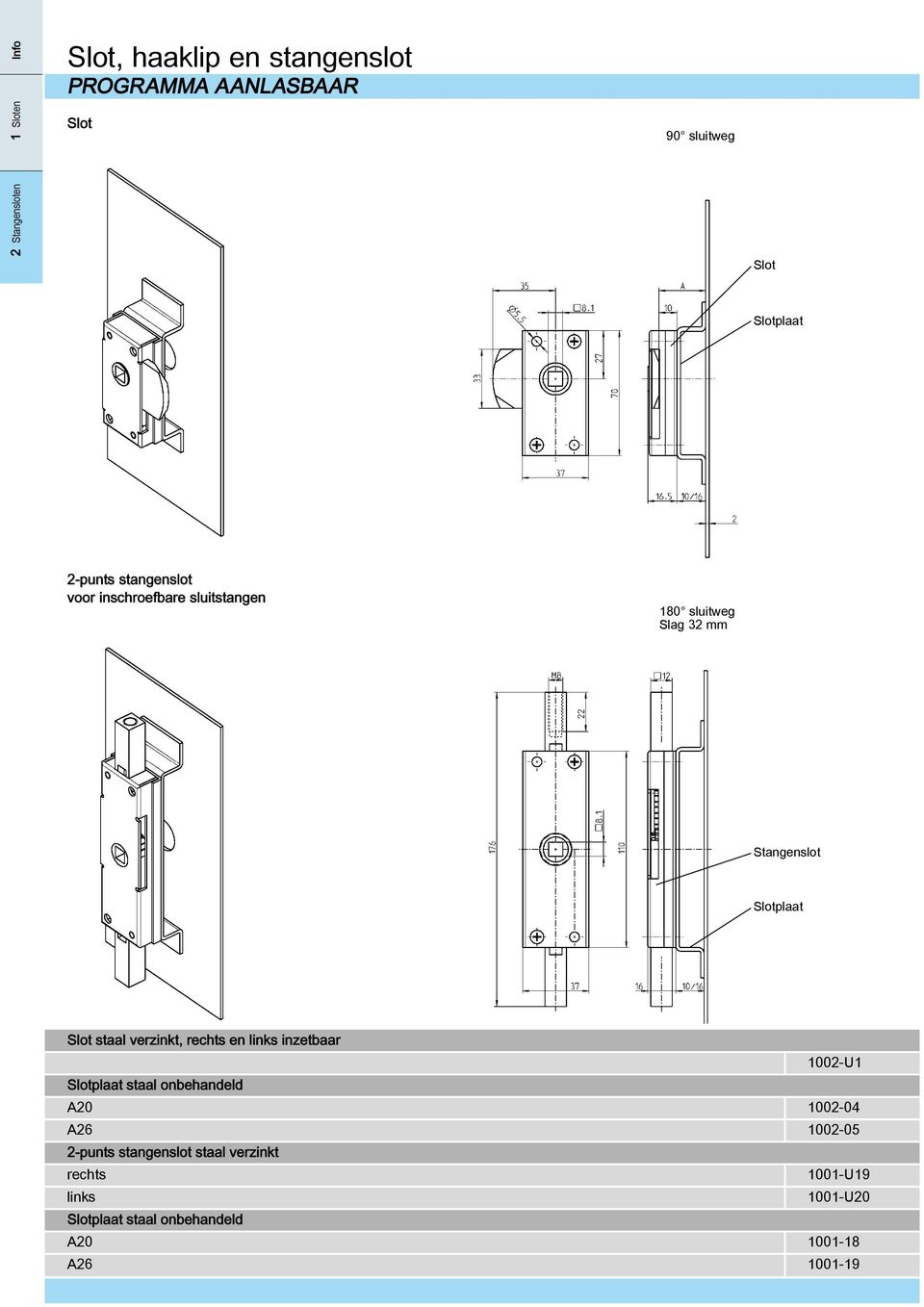 verzinkt, rechts en links inzetbaar 1002-U1 staal onbehandeld A20 1002-04 A26 1002-05