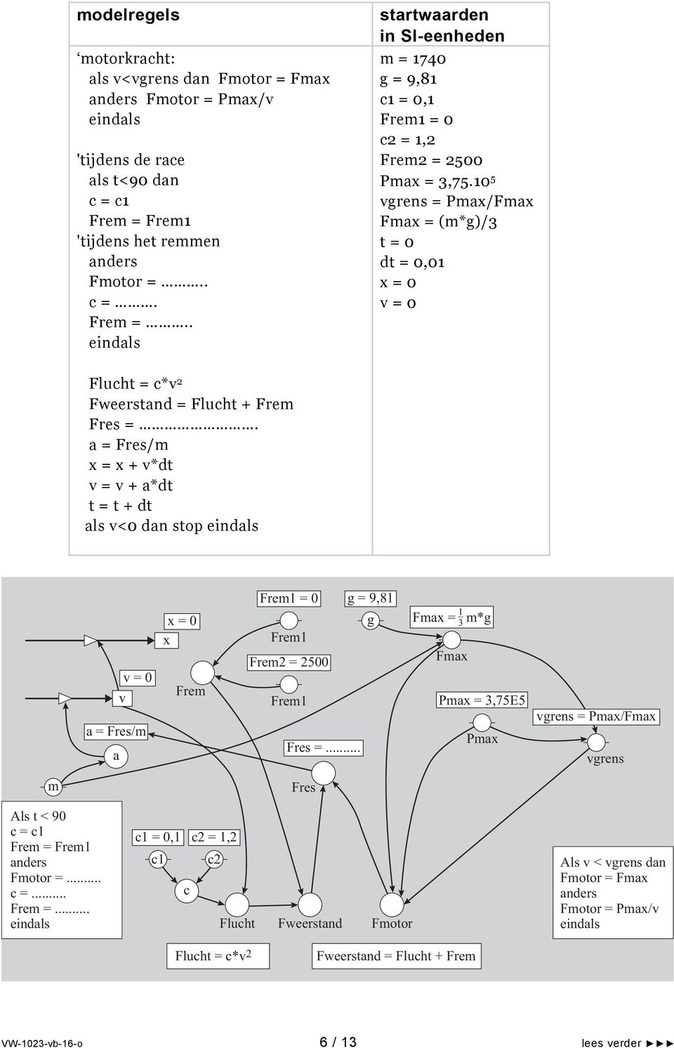 10 5 vgrens = Pmax/Fmax Fmax = (m*g)/3 t = 0 dt = 0,01 x = 0 v = 0 Flucht = c*v 2 Fweerstand = Flucht + Frem Fres =.