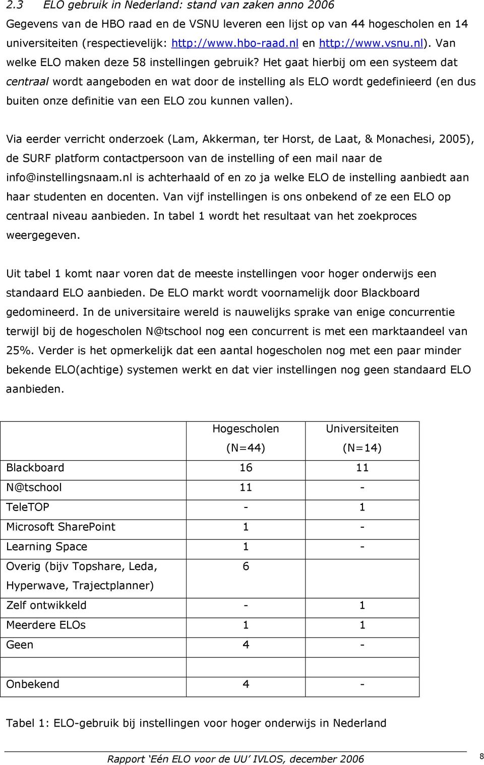 Het gaat hierbij om een systeem dat centraal wordt aangeboden en wat door de instelling als ELO wordt gedefinieerd (en dus buiten onze definitie van een ELO zou kunnen vallen).