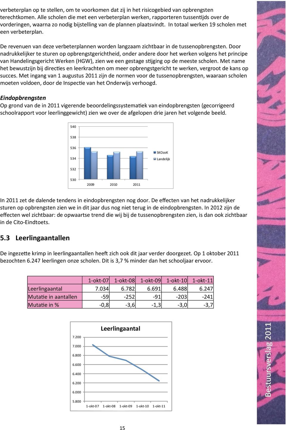 De revenuen van deze verbeterplannen worden langzaam zichtbaar in de tussenopbrengsten.