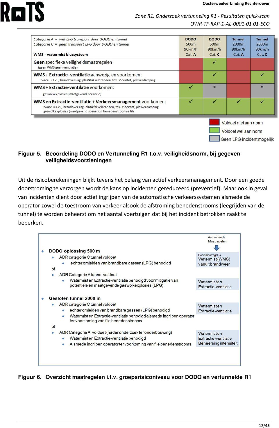 Door een goede doorstroming te verzorgen wordt de kans op incidenten gereduceerd (preventief).