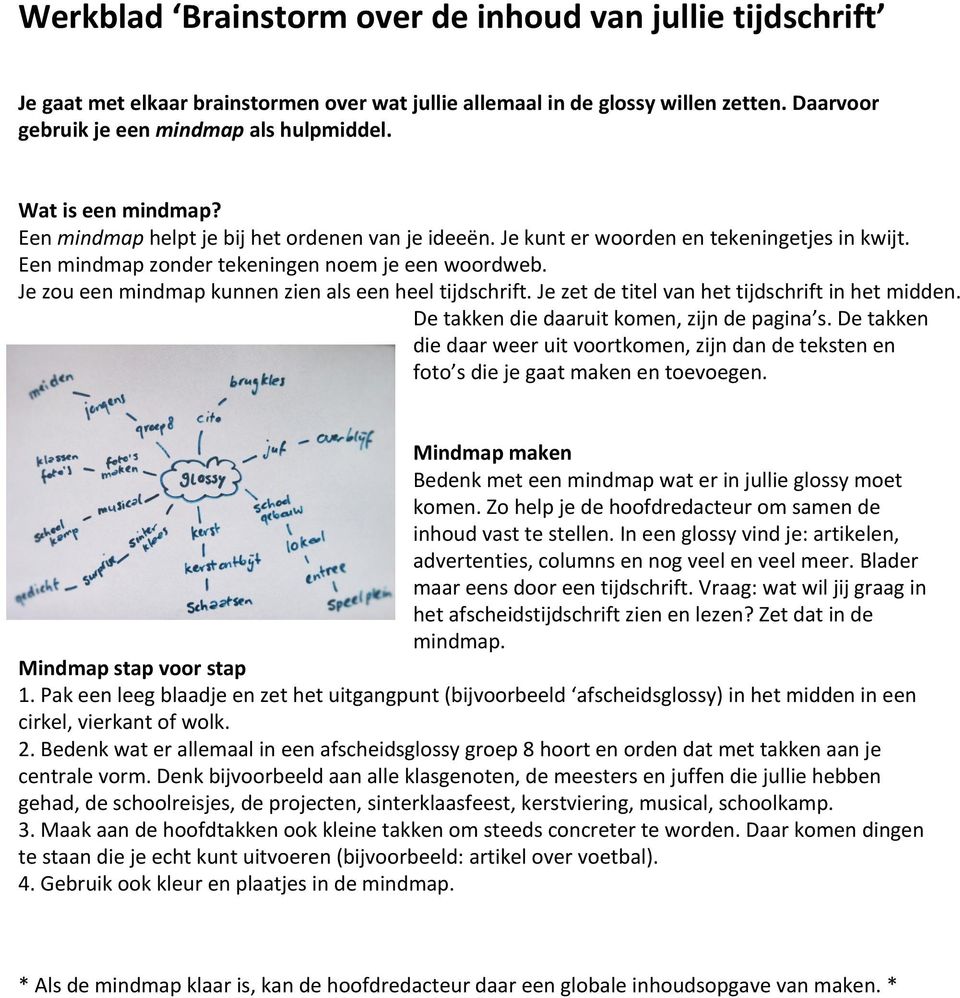 Je zou een mindmap kunnen zien als een heel tijdschrift. Je zet de titel van het tijdschrift in het midden. De takken die daaruit komen, zijn de pagina s.