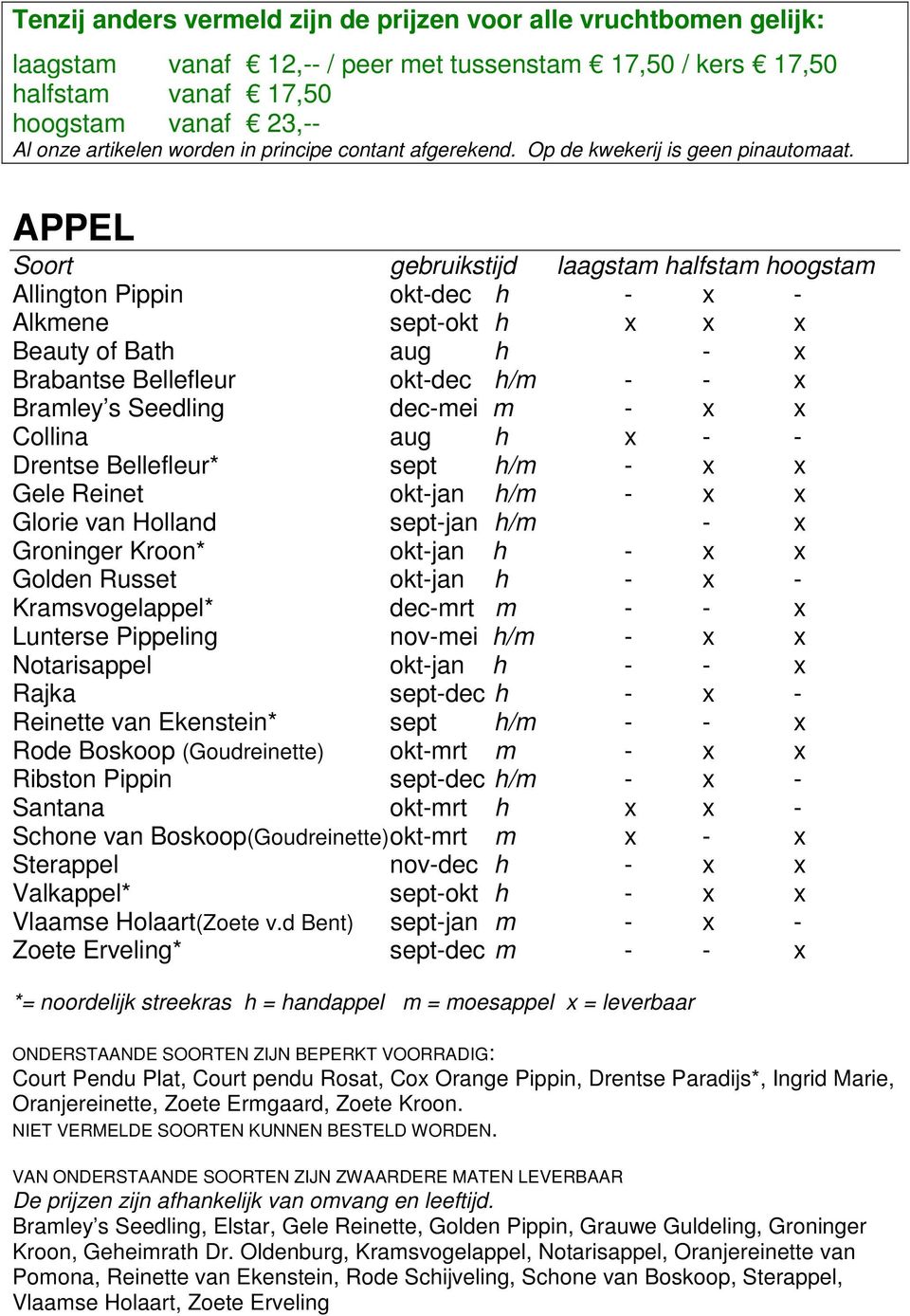 APPEL Soort gebruikstijd laagstam halfstam hoogstam Allington Pippin okt-dec h - x - Alkmene sept-okt h x x x Beauty of Bath aug h - x Brabantse Bellefleur okt-dec h/m - - x Bramley s Seedling