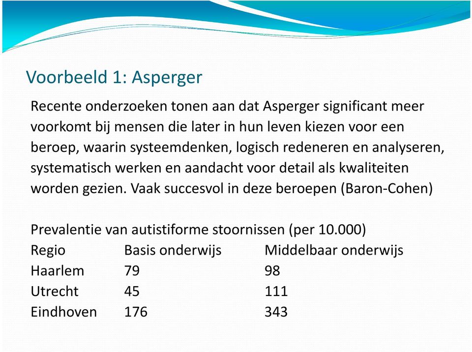 aandacht voor detail als kwaliteiten worden gezien.