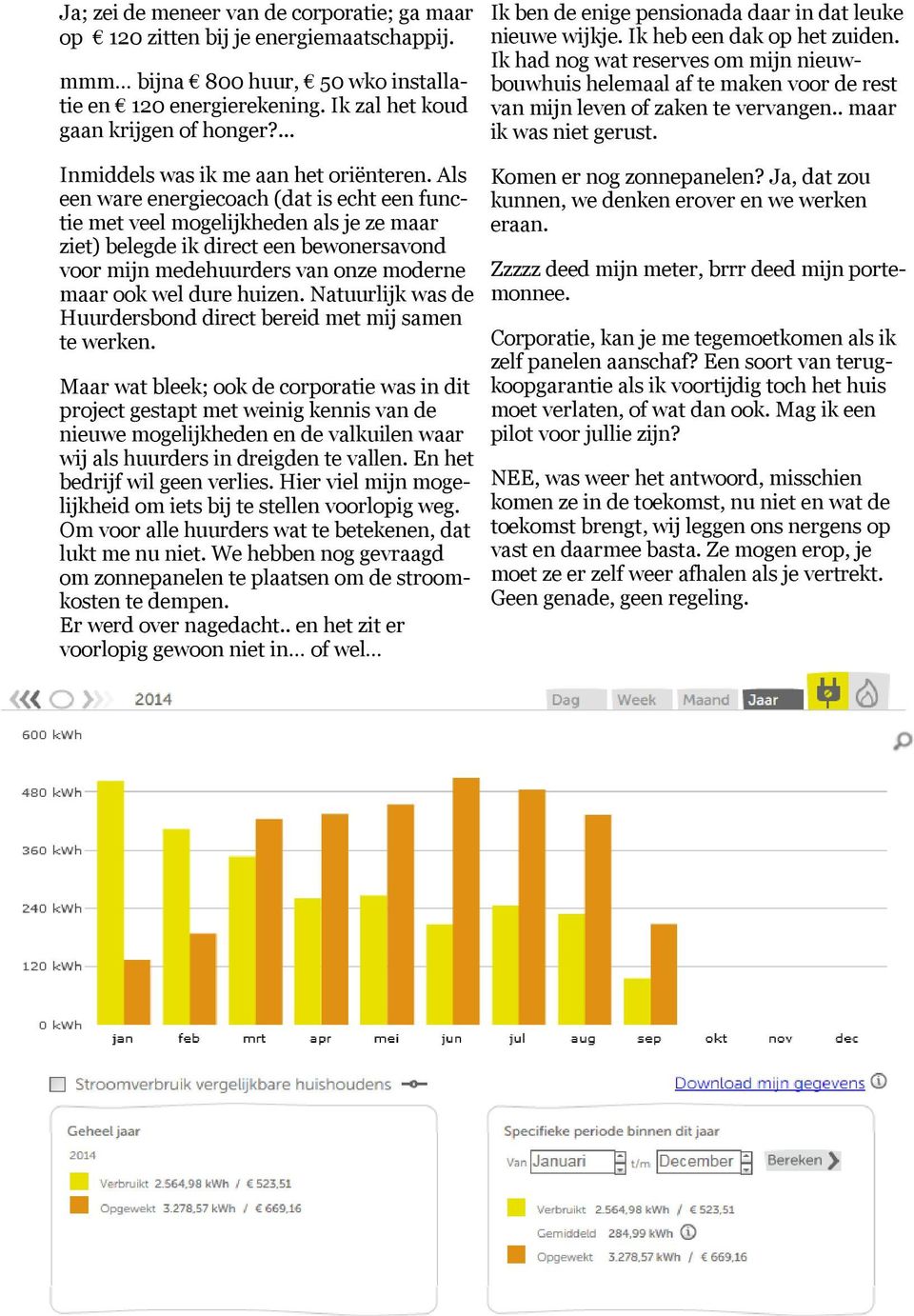 Als een ware energiecoach (dat is echt een functie met veel mogelijkheden als je ze maar ziet) belegde ik direct een bewonersavond voor mijn medehuurders van onze moderne maar ook wel dure huizen.