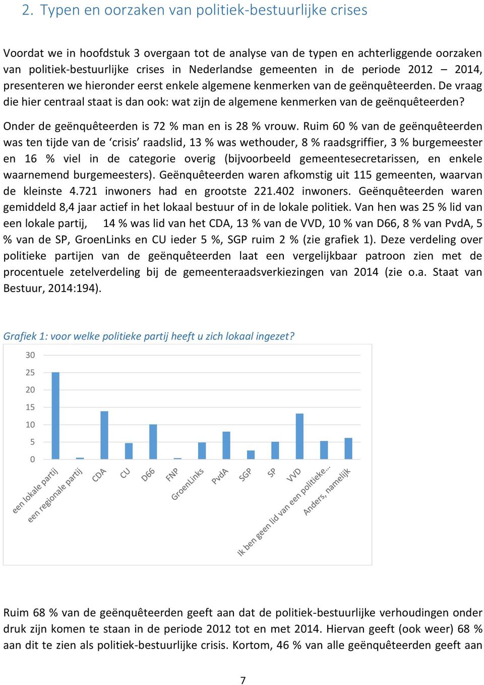 De vraag die hier centraal staat is dan ook: wat zijn de algemene kenmerken van de geënquêteerden? Onder de geënquêteerden is 72 % man en is 28 % vrouw.