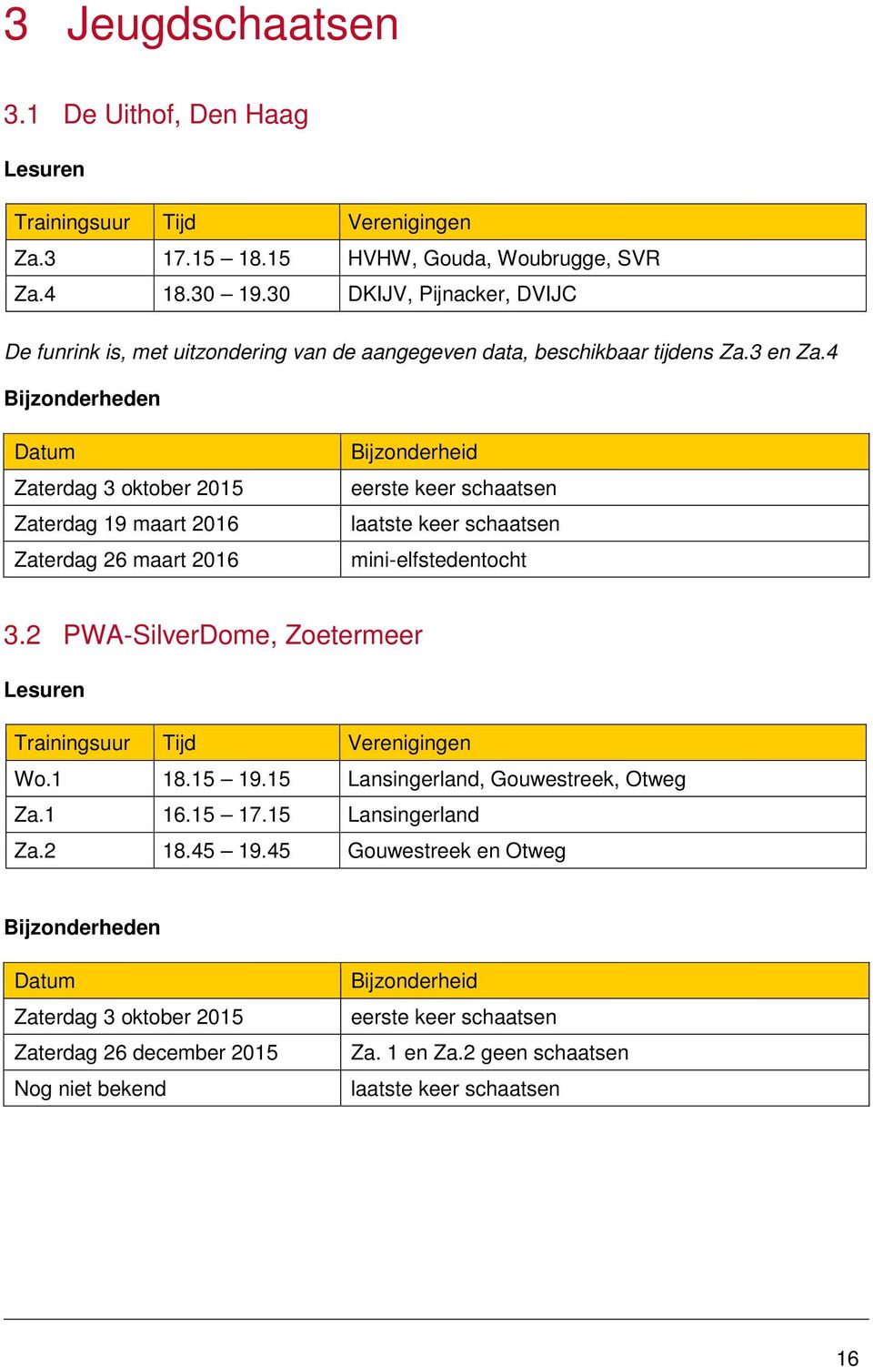 4 Bijzonderheden Datum Zaterdag 3 oktober 2015 Zaterdag 19 maart 2016 Zaterdag 26 maart 2016 Bijzonderheid eerste keer schaatsen laatste keer schaatsen mini-elfstedentocht 3.