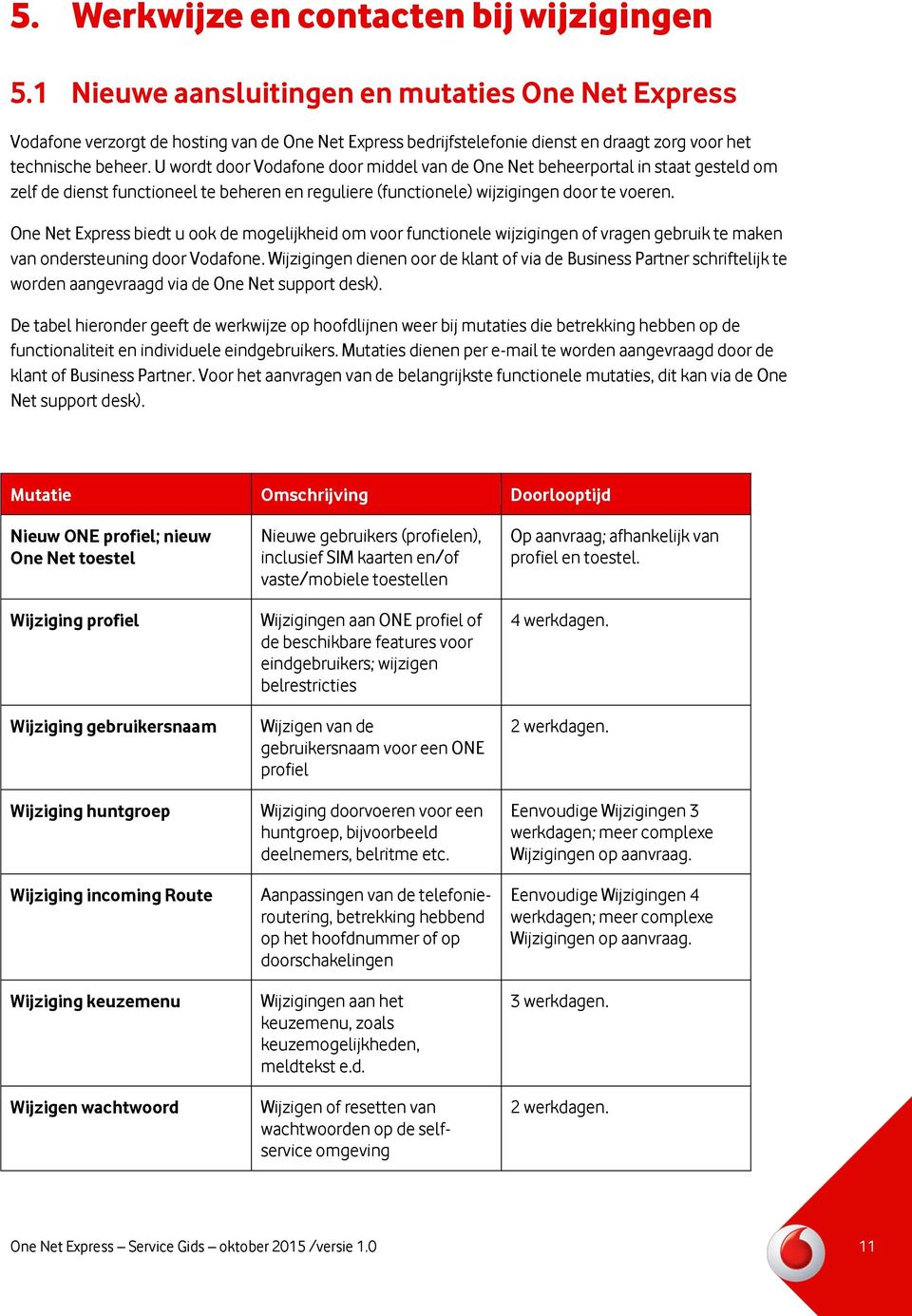 U wordt door Vodafone door middel van de One Net beheerportal in staat gesteld om zelf de dienst functioneel te beheren en reguliere (functionele) wijzigingen door te voeren.