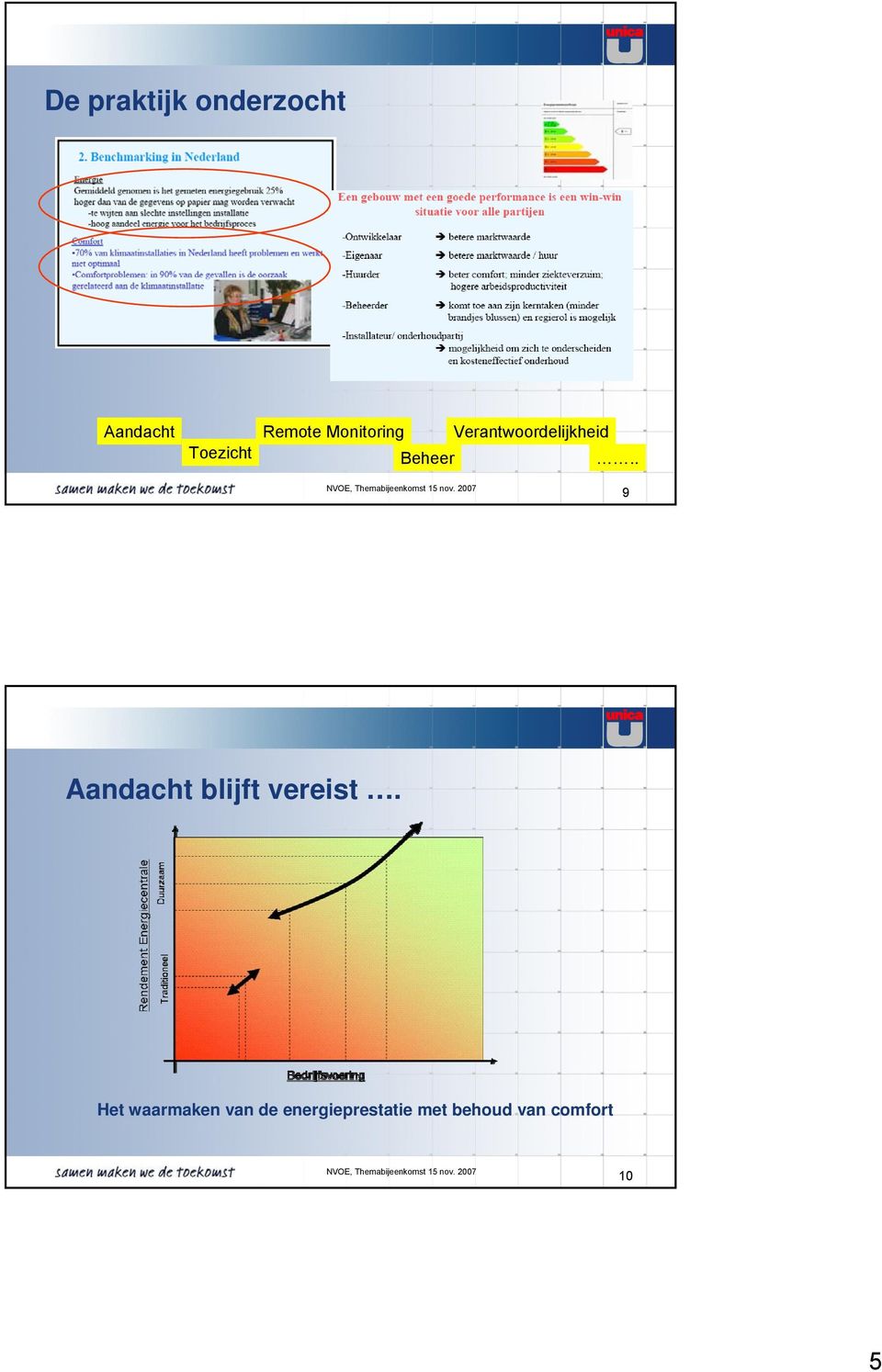 . 9 Aandacht blijft vereist.