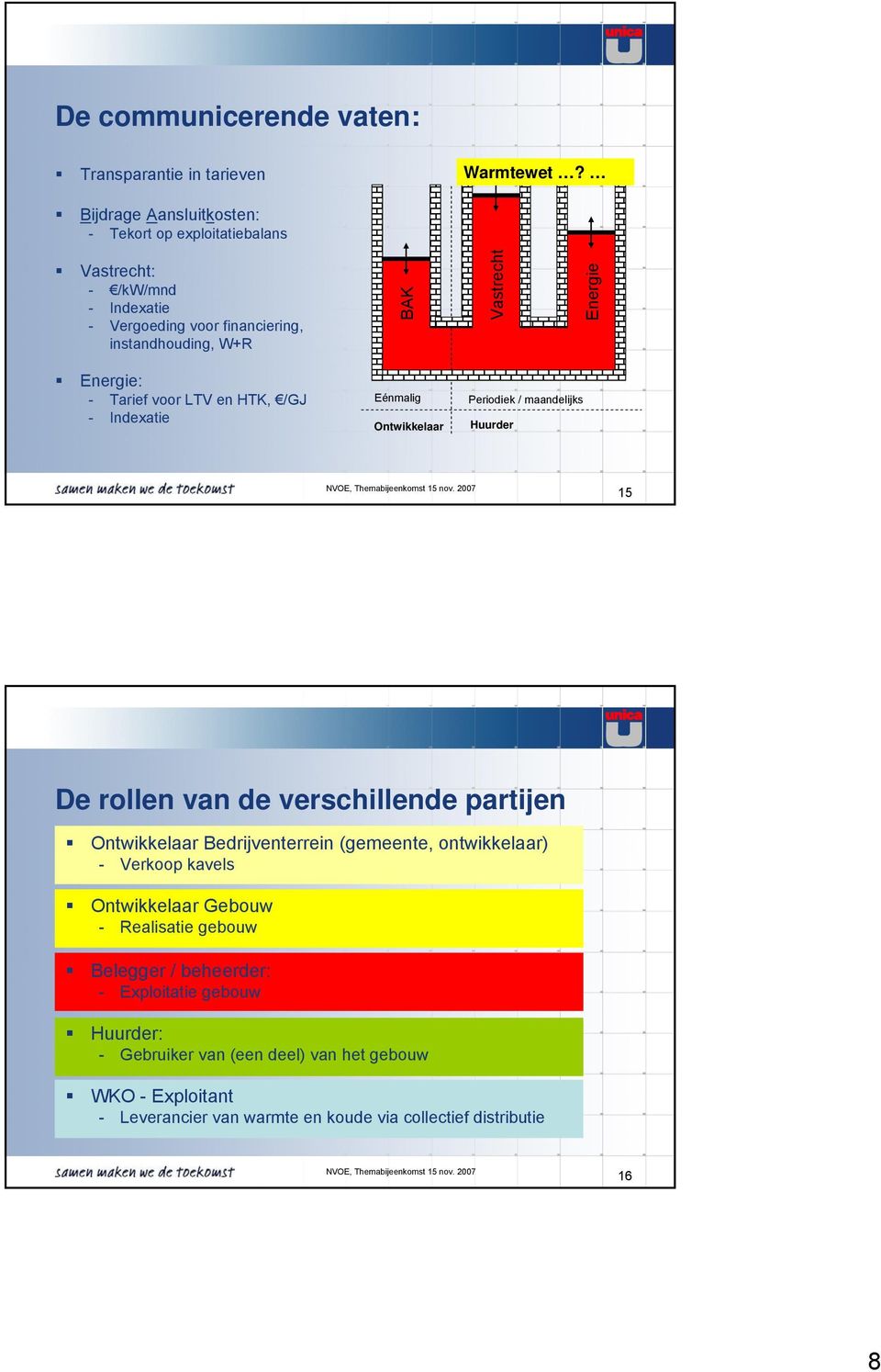 Vastrecht Energie Energie: - Tarief voor LTV en HTK, /GJ - Indexatie Eénmalig Periodiek / maandelijks 15 De rollen van de verschillende partijen