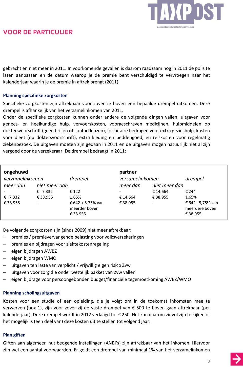 brengt (2011). Planning specifieke zorgkosten Specifieke zorgkosten zijn aftrekbaar voor zover ze boven een bepaalde drempel uitkomen. Deze drempel is afhankelijk van het verzamelinkomen van 2011.