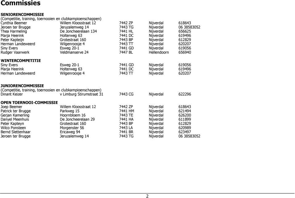 Landeweerd Wilgenroosje 4 7443 TT Nijverdal 620207 Siny Evers Esweg 20-1 7441 GD Nijverdal 619056 Rudger Vaarwerk Veldmanserve 24 7447 BL Hellendoorn 656940 WINTERCOMPETITIE Siny Evers Esweg 20-1