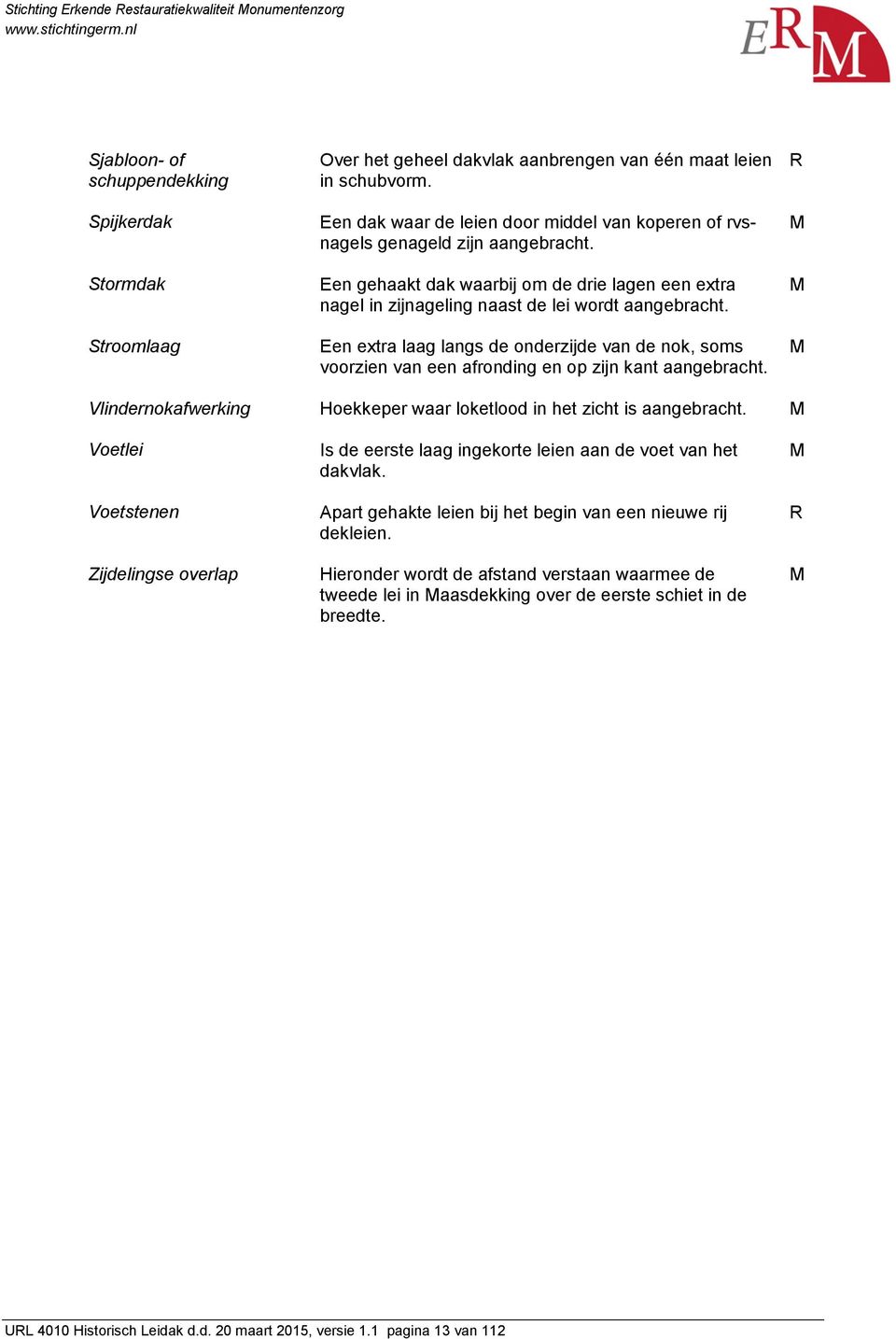 Een extra laag langs de onderzijde van de nok, soms voorzien van een afronding en op zijn kant aangebracht. R M M M Vlindernokafwerking Hoekkeper waar loketlood in het zicht is aangebracht.