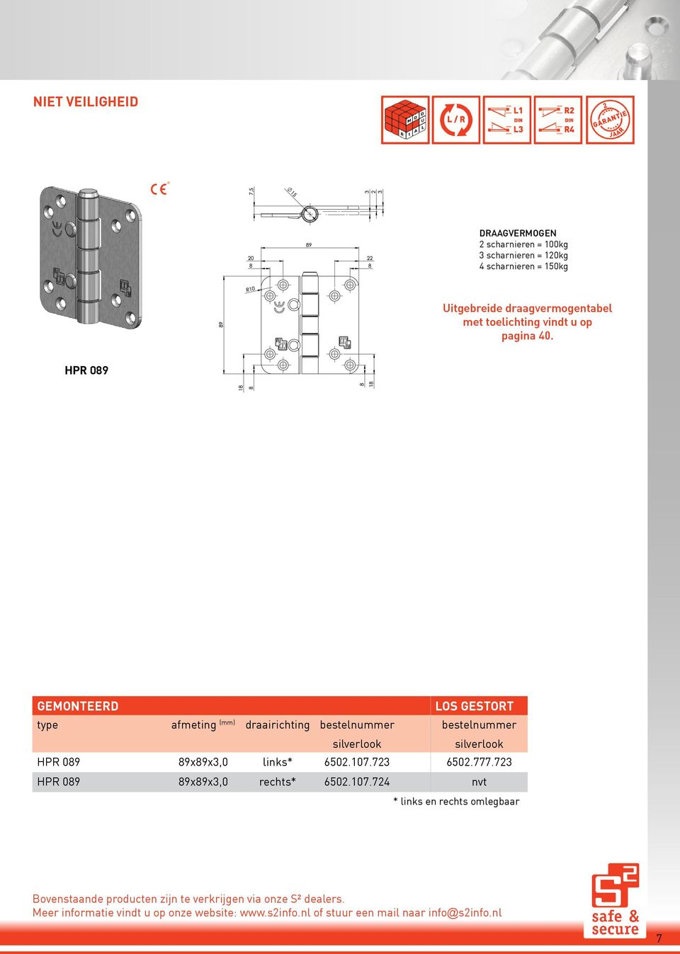 HPR 089 gemonteerd los gestort type afmeting (mm) draairichting bestelnummer bestelnummer HPR 089 89x89x3,0 links* 6502.107.