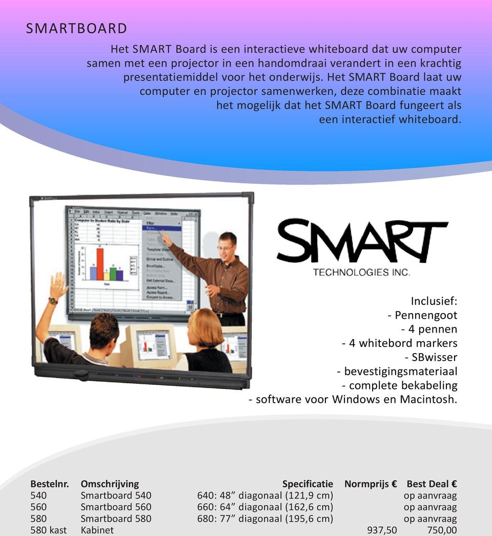 Inclusief: - Pennengoot - 4 pennen - 4 whitebord markers - SBwisser - bevestigingsmateriaal - complete bekabeling - software voor Windows en Macintosh. Bestelnr.