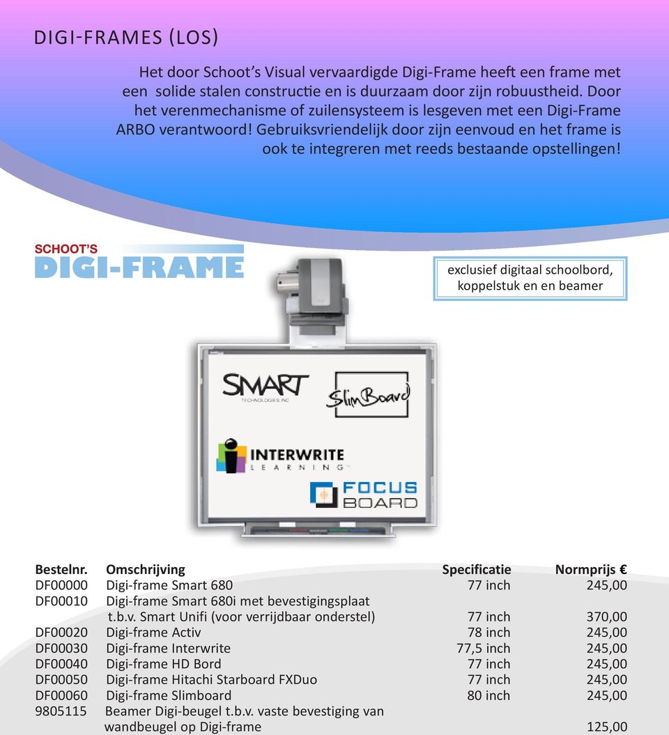 exclusief digitaal schoolbord, koppelstuk en en beamer Bestelnr. Omschrijving Specificatie Normprijs DF00000 Digi-frame Smart 680 77 inch 245,00 DF00010 Digi-frame Smart 680i met bevestigingsplaat t.