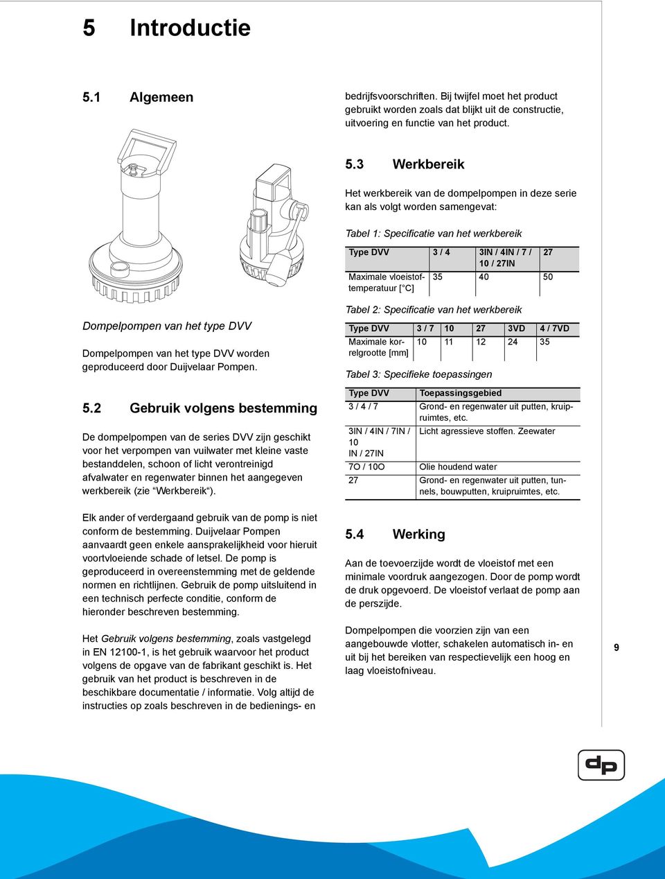 3 Werkbereik Het werkbereik van de dompelpompen in deze serie kan als volgt worden samengevat: Tabel 1: Specificatie van het werkbereik Type DVV 3 / 4 3IN / 4IN / 7 / 27 10 / 27IN Maximale