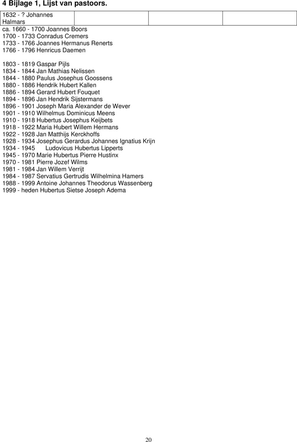 Goossens 1880-1886 Hendrik Hubert Kallen 1886-1894 Gerard Hubert Fouquet 1894-1896 Jan Hendrik Sijstermans 1896-1901 Joseph Maria Alexander de Wever 1901-1910 Wilhelmus Dominicus Meens 1910-1918