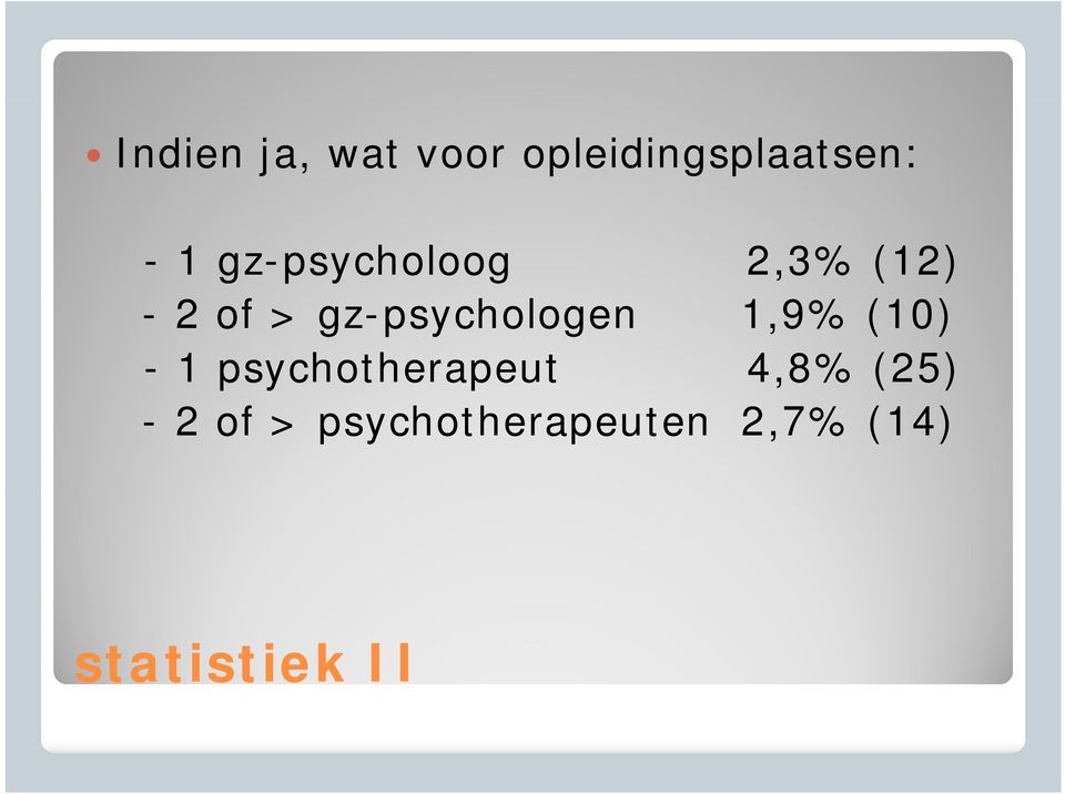 gz-psychologen 1,9% (10) - 1 psychotherapeut