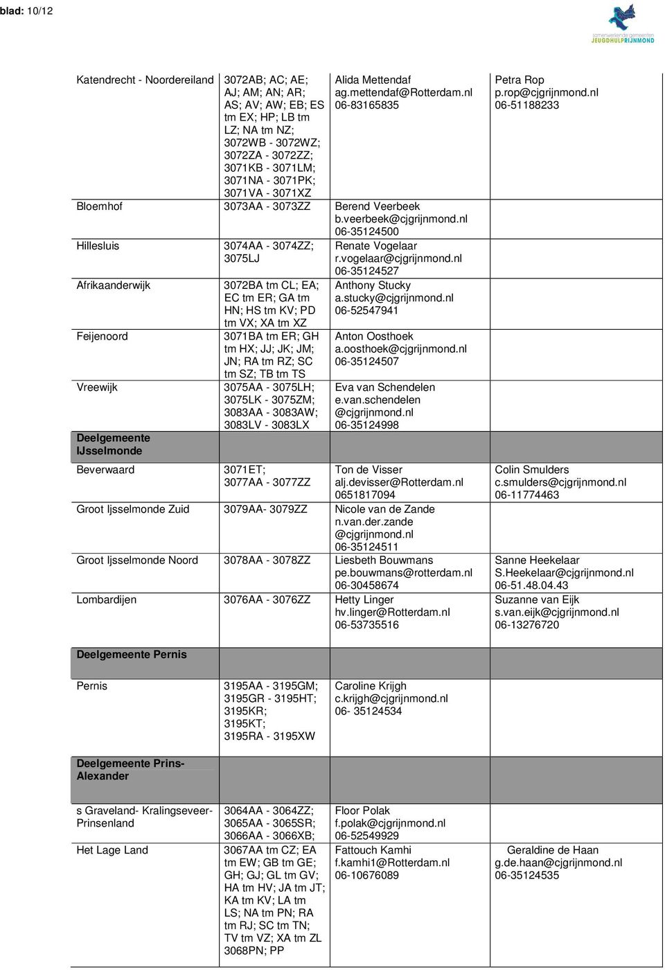 nl 06-35124500 Hillesluis Afrikaanderwijk Feijenoord Vreewijk Deelgemeente IJsselmonde Beverwaard 3074AA - 3074ZZ; 3075LJ 3072BA tm CL; EA; EC tm ER; GA tm HN; HS tm KV; PD tm VX; XA tm XZ 3071BA tm