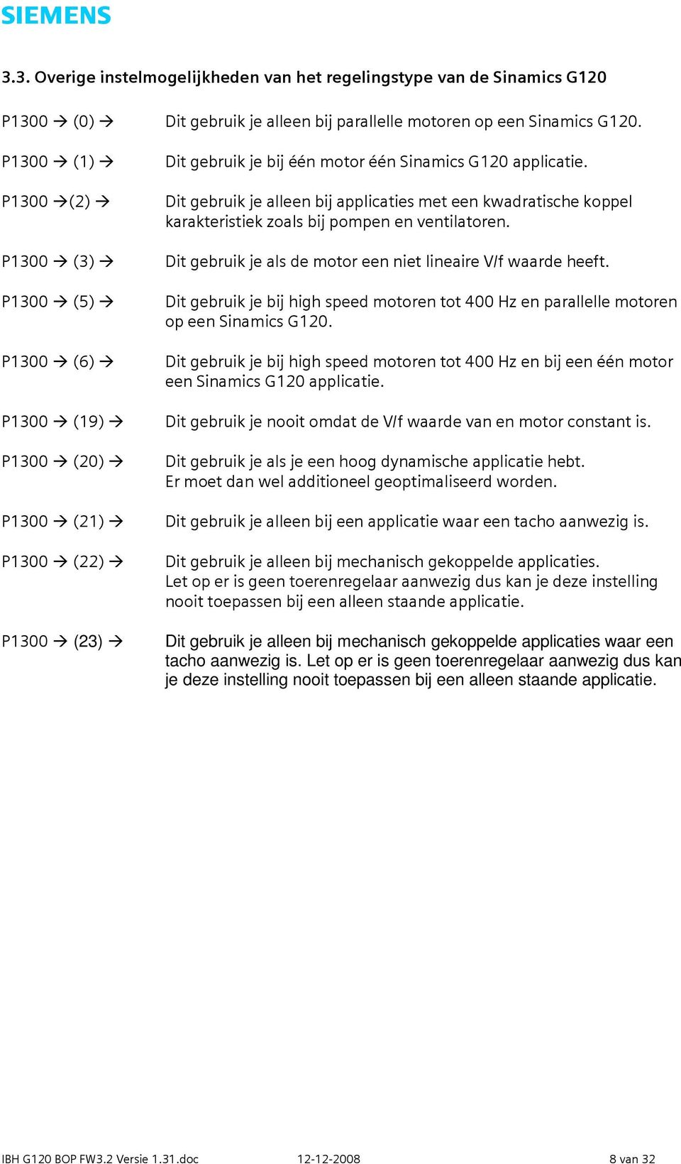 Dit gebruik je alleen bij applicaties met een kwadratische koppel karakteristiek zoals bij pompen en ventilatoren. Dit gebruik je als de motor een niet lineaire V/f waarde heeft.