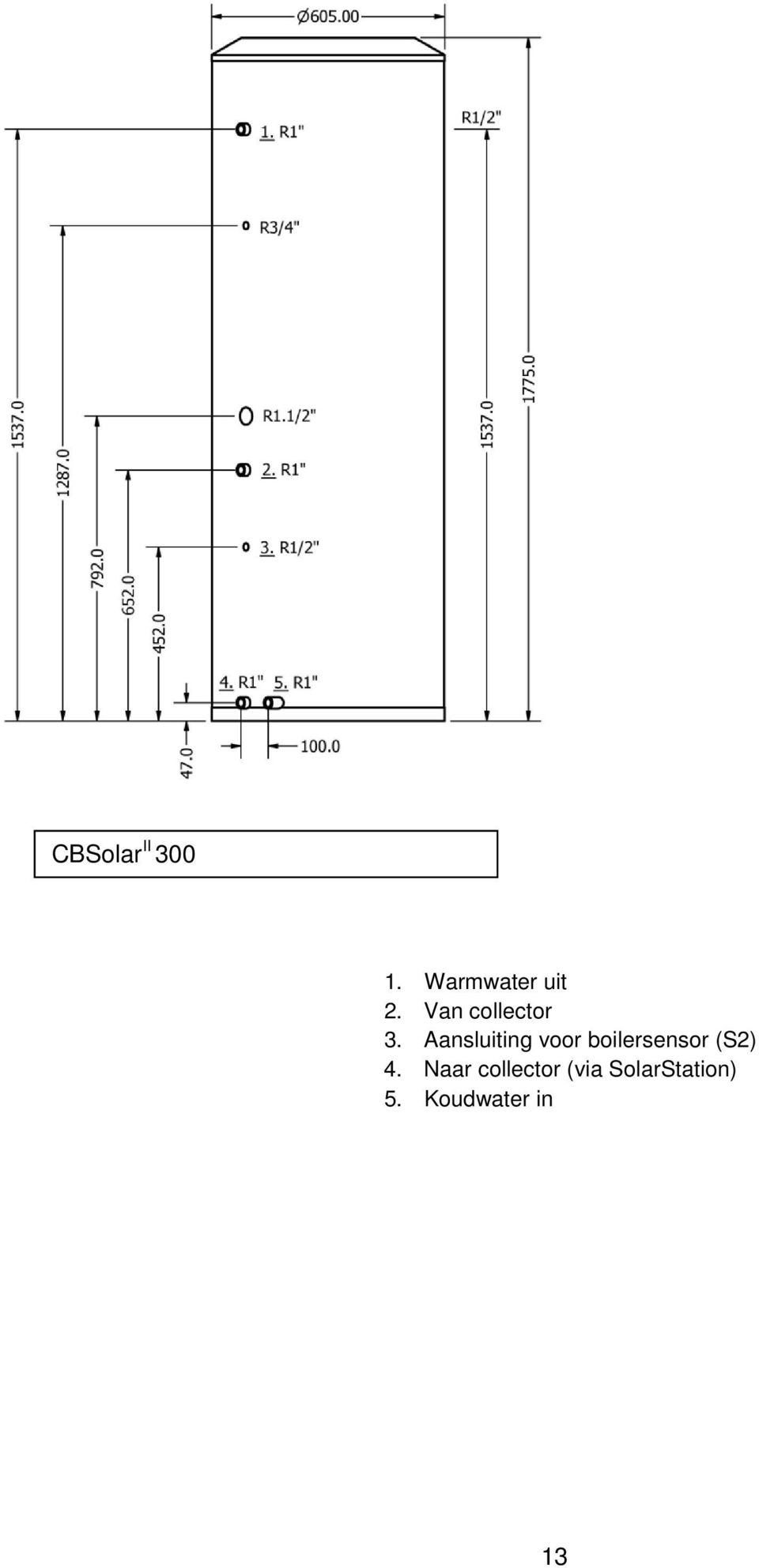 Aansluiting voor boilersensor (S2)