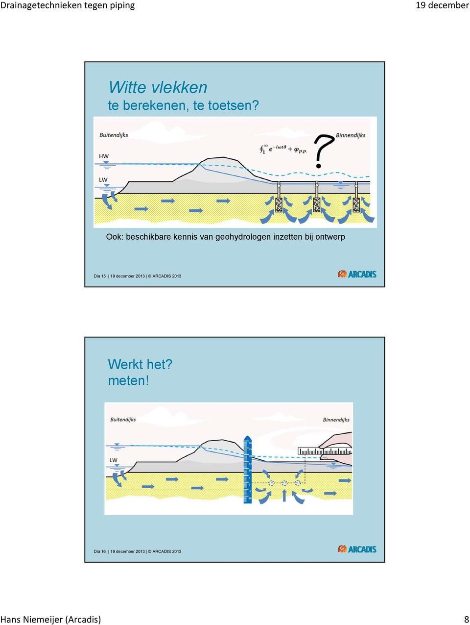 inzetten bij ontwerp Dia 15 2013 ARCADIS 2013