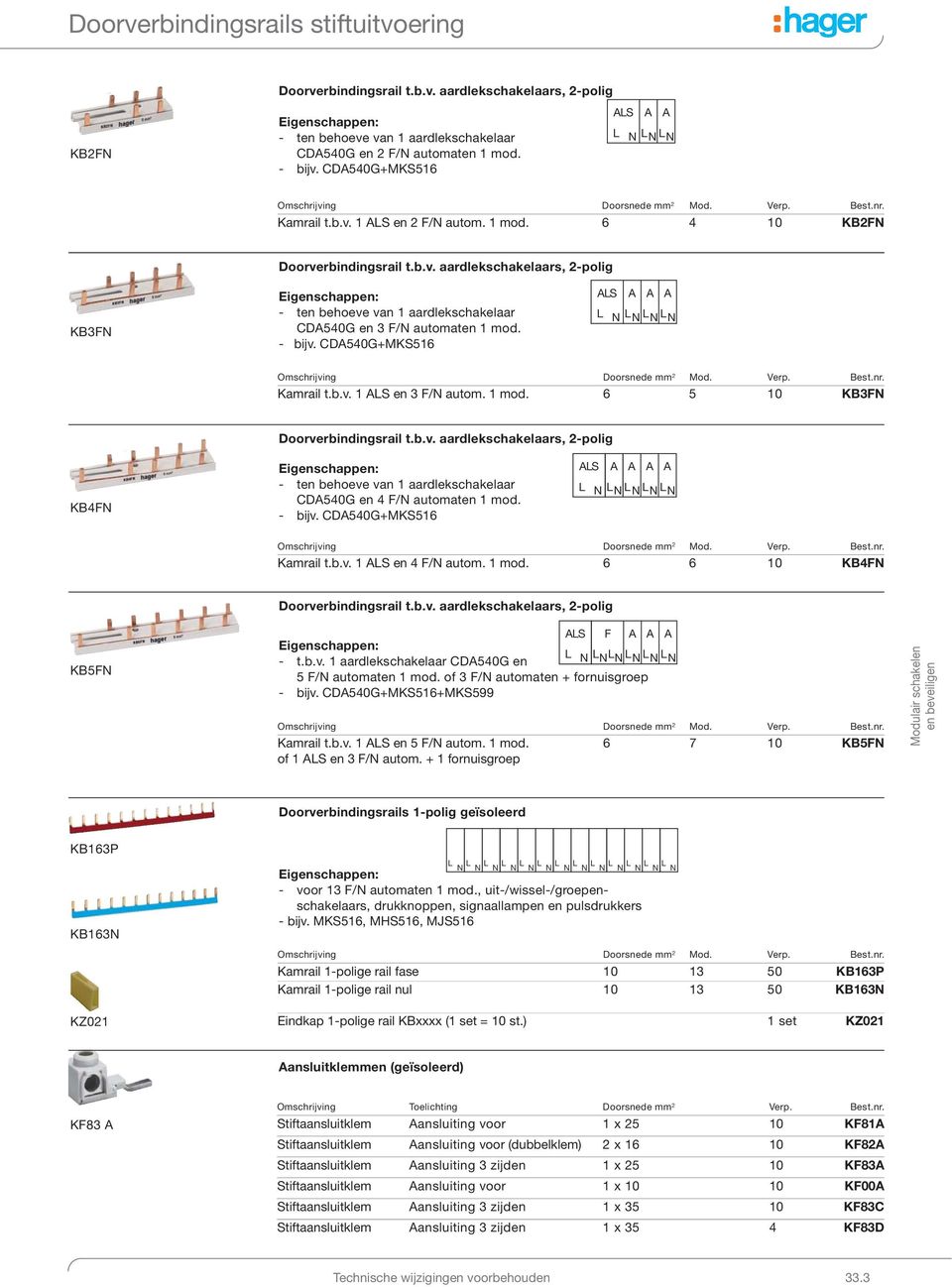 1 mod. 6 5 10 KB3FN KB4FN - ten behoeve van 1 aardlekschakelaar CD540G en 4 F/N automaten 1 mod. - bijv. CD540G+MKS516 LS Kamrail t.b.v. 1 LS en 4 F/N autom. 1 mod. 6 6 10 KB4FN KB5FN - t.b.v. 1 aardlekschakelaar CD540G en LS F 5 F/N automaten 1 mod.