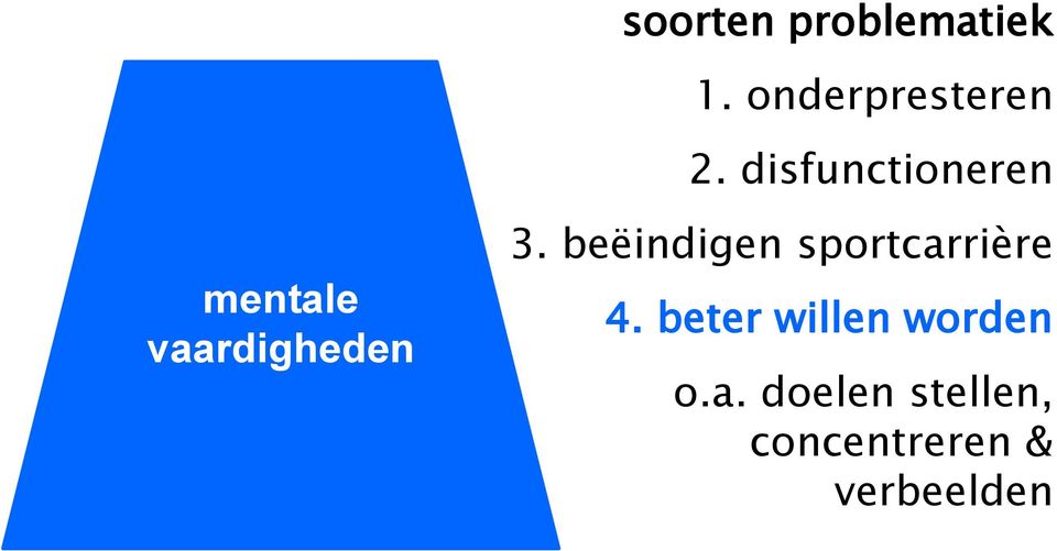 beëindigen sportcarrière 4.