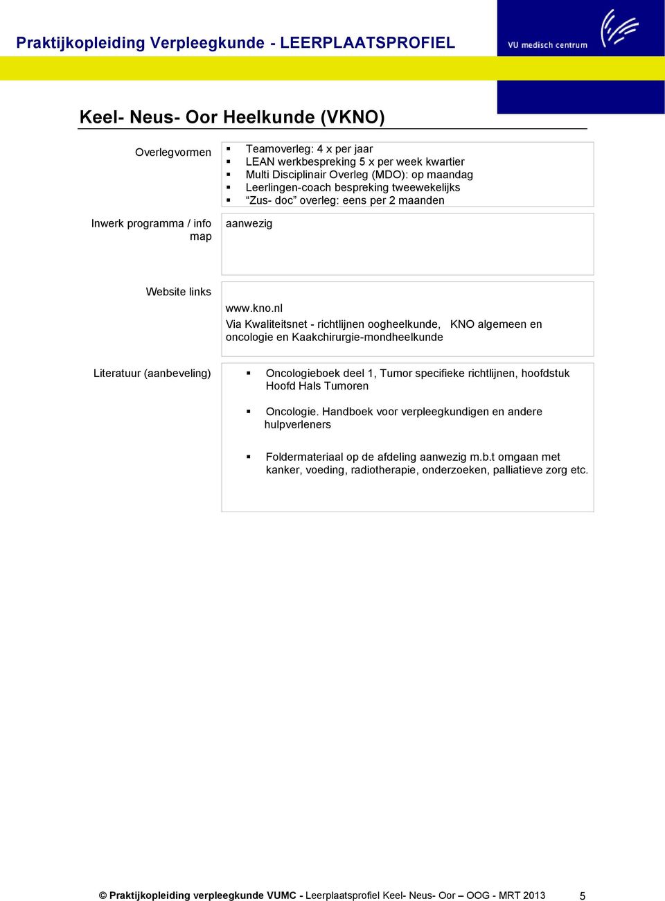 nl Via Kwaliteitsnet - richtlijnen oogheelkunde, KNO algemeen en oncologie en Kaakchirurgie-mondheelkunde Literatuur (aanbeveling) Oncologieboek deel 1, Tumor specifieke richtlijnen,