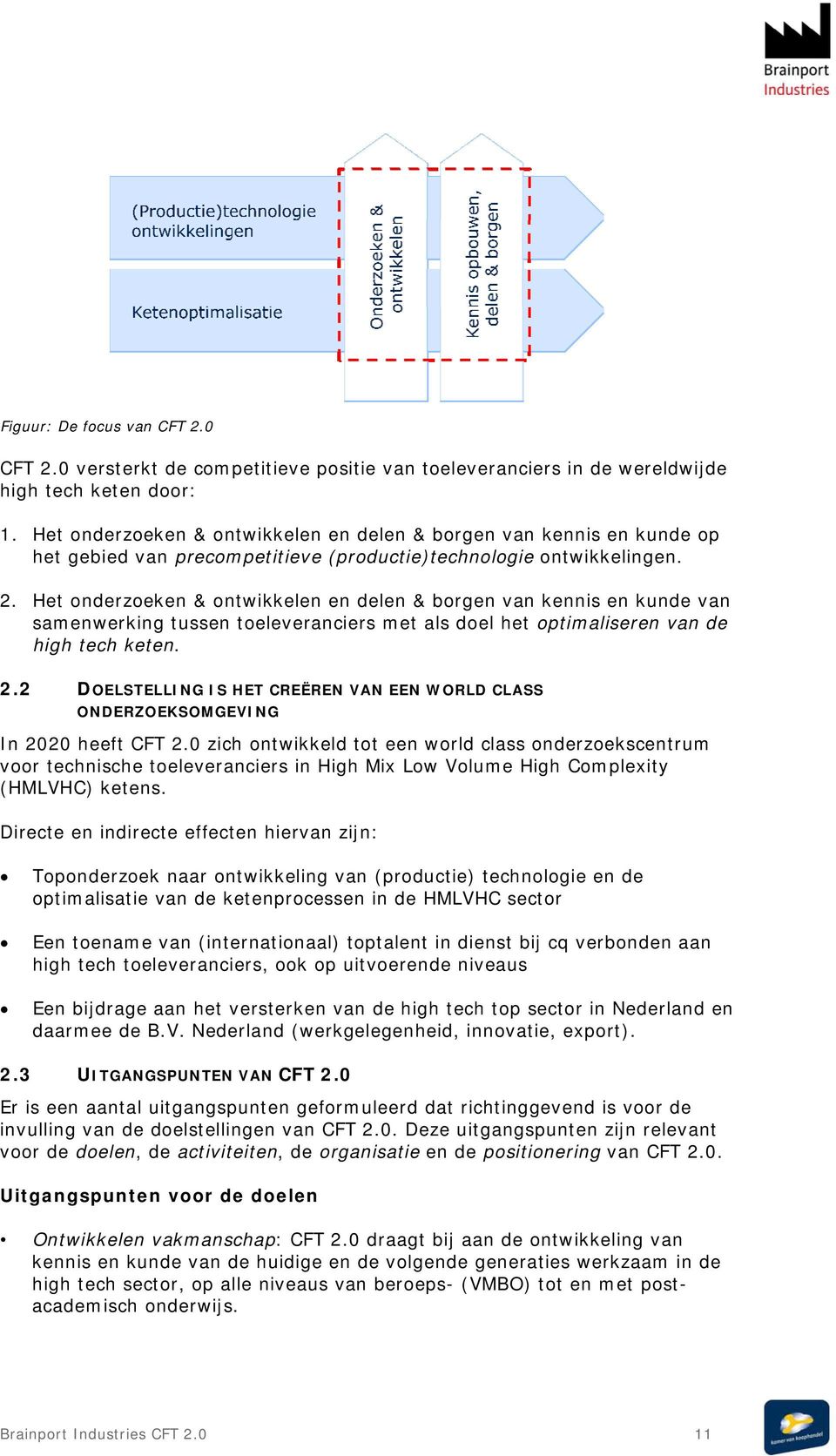 Het onderzoeken & ontwikkelen en delen & borgen van kennis en kunde van samenwerking tussen toeleveranciers met als doel het optimaliseren van de high tech keten. 2.