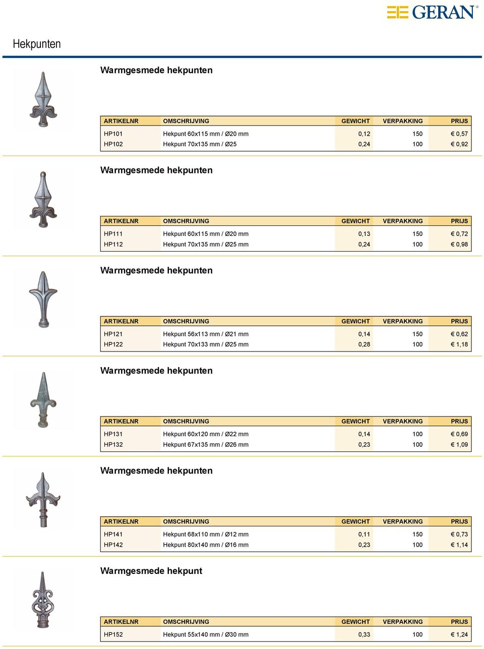 70x133 mm / Ø25 mm 0,28 100 1,18 Warmgesmede hekpunten HP131 Hekpunt 60x120 mm / Ø22 mm 0,14 100 0,69 HP132 Hekpunt 67x135 mm / Ø26 mm 0,23 100 1,09 Warmgesmede