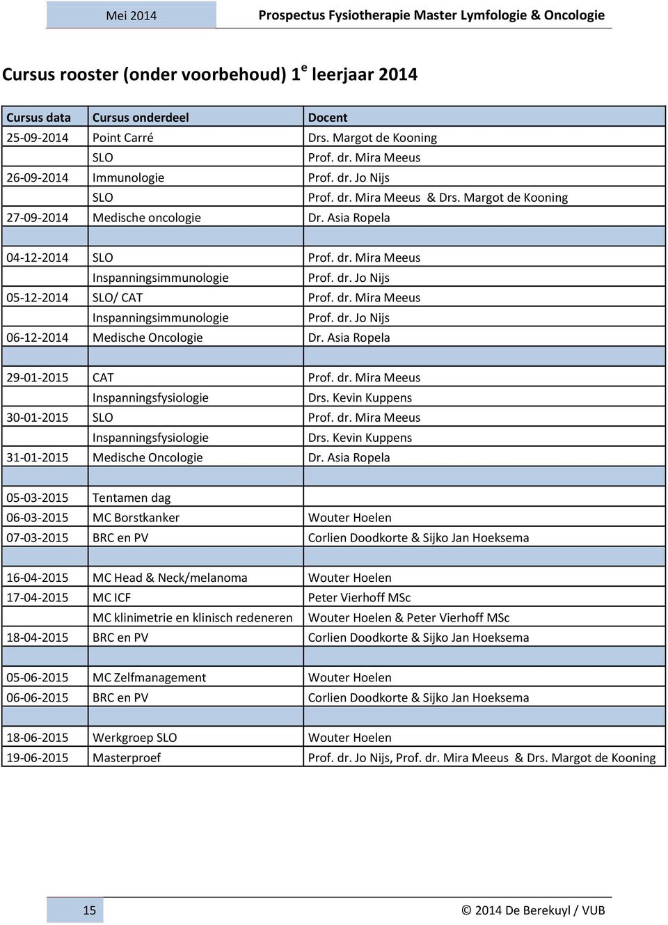 Asia Ropela 29-01-2015 CAT Prof. dr. Mira Meeus Inspanningsfysiologie Drs. Kevin Kuppens 30-01-2015 SLO Prof. dr. Mira Meeus Inspanningsfysiologie Drs. Kevin Kuppens 31-01-2015 Medische Oncologie Dr.