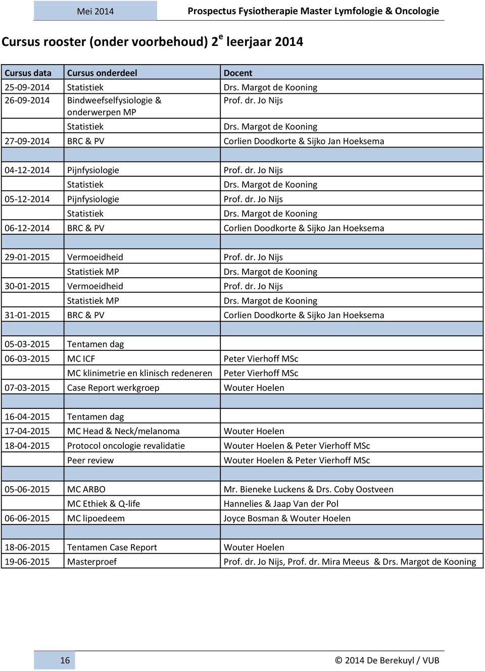 Margot de Kooning 05-12-2014 Pijnfysiologie Prof. dr. Jo Nijs Statistiek Drs. Margot de Kooning 06-12-2014 BRC & PV Corlien Doodkorte & Sijko Jan Hoeksema 29-01-2015 Vermoeidheid Prof. dr. Jo Nijs Statistiek MP Drs.