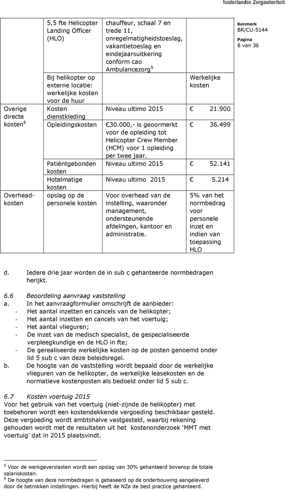 Werkelijke kosten Niveau ultimo 2015 21.900 30.000,- is geoormerkt voor de opleiding tot Helicopter Crew Member (HCM) voor 1 opleiding per twee jaar. 36.499 Niveau ultimo 2015 52.