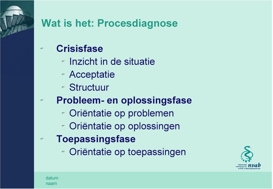 oplossingsfase Oriëntatie op problemen Oriëntatie op