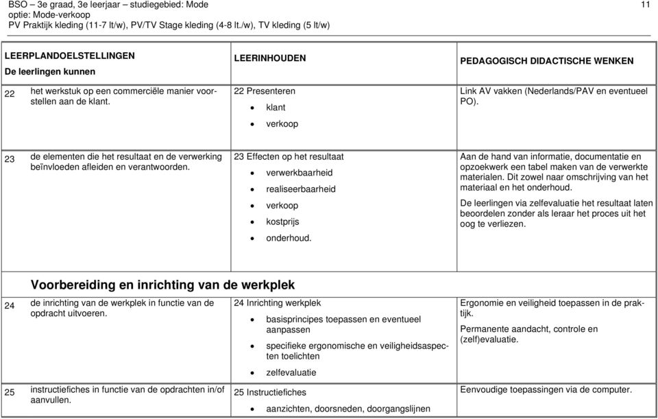 23 de elementen die het resultaat en de verwerking beïnvloeden afleiden en verantwoorden. 23 Effecten op het resultaat verwerkbaarheid realiseerbaarheid verkoop kostprijs onderhoud.