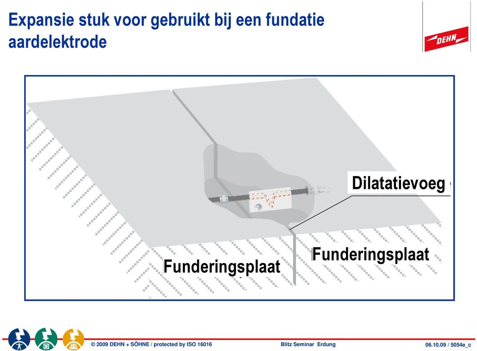 Funderingsplaat 2009 DEHN + SÖHNE / protected