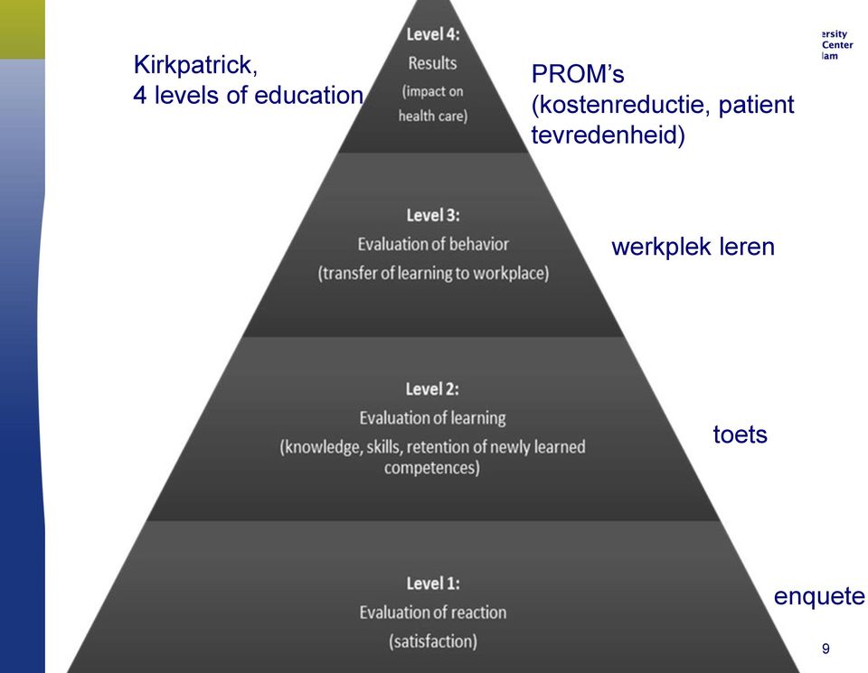 (kostenreductie, patient