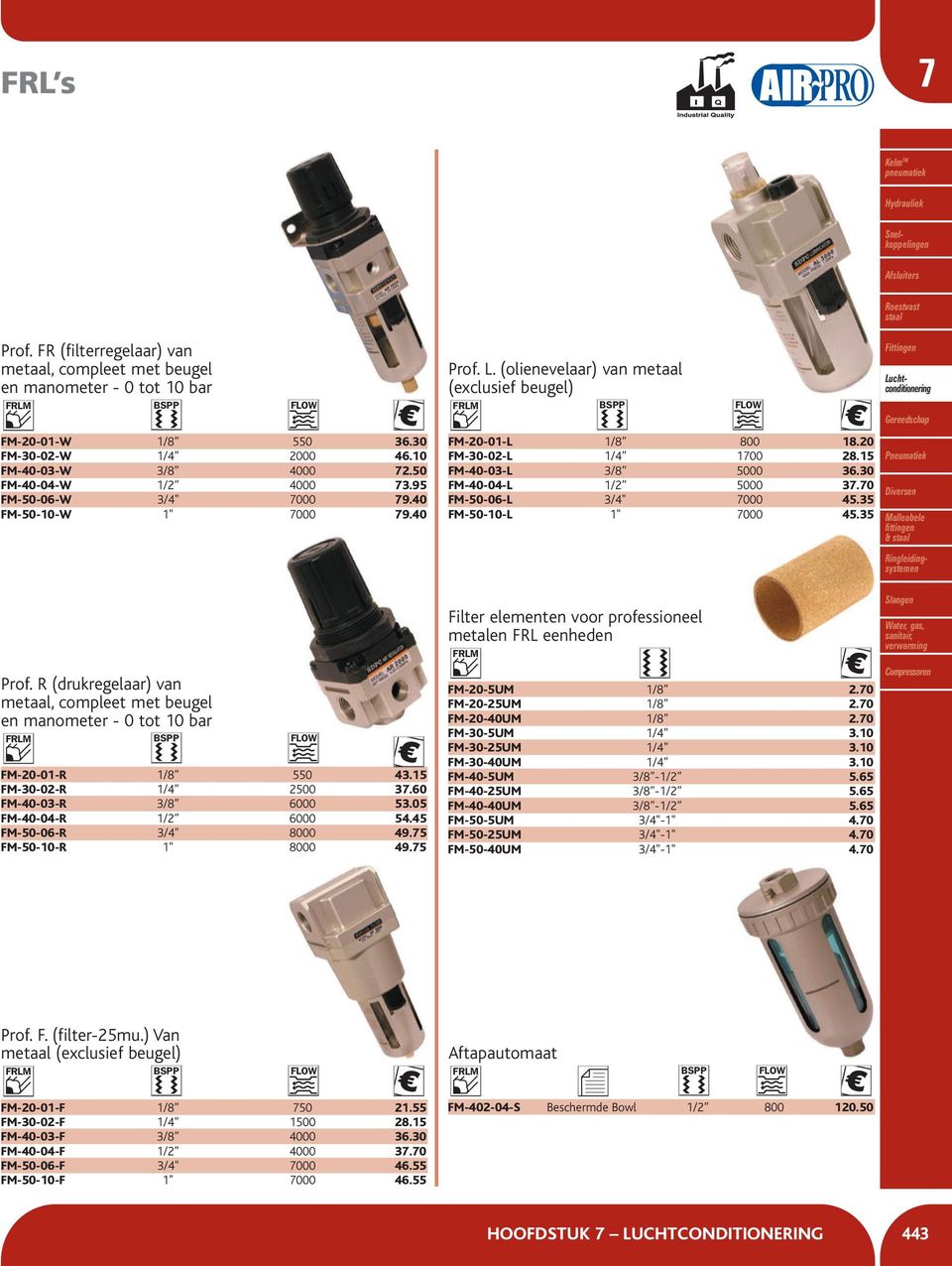 60 FM-40-03-R 3/8 6000 53.05 FM-40-04-R 1/2 6000 54.45 FM-50-06-R 3/4" 8000 49.75 FM-50-10-R 1" 8000 49.75 Prof. L. (olienevelaar) van metaal (exclusief beugel) M FM-20-01-L 1/8 800 18.