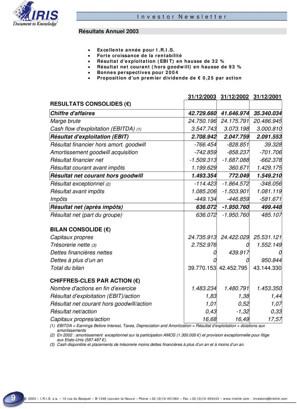 dividende de 0,25 par action 31/12/2003 31/12/2002 31/12/2001 RESULTATS CONSOLIDES ( ) Chiffre d'affaires 42.729.660 41.646.974 35.340.034 Marge brute 24.750.196 24.175.791 20.486.