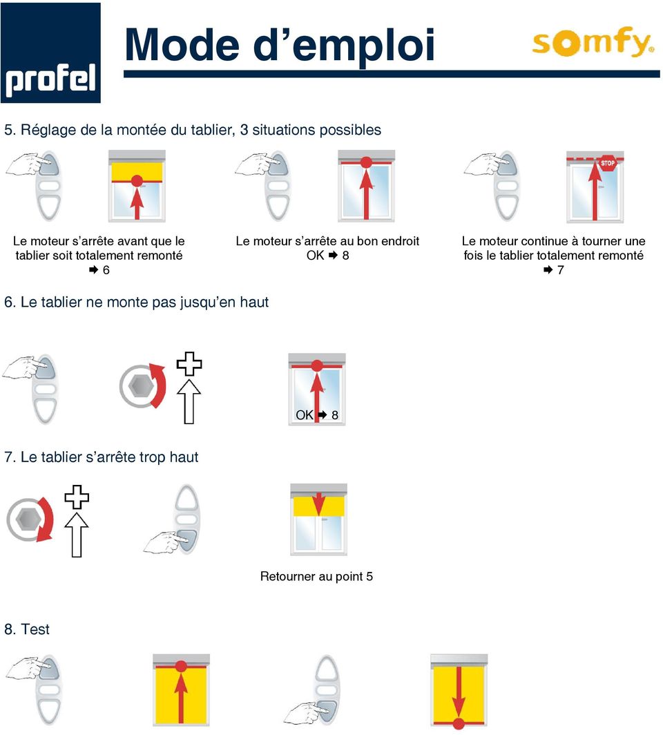 tablier soit totalement remonté 6 Le moteur s arrête au bon endroit OK 8 Le moteur