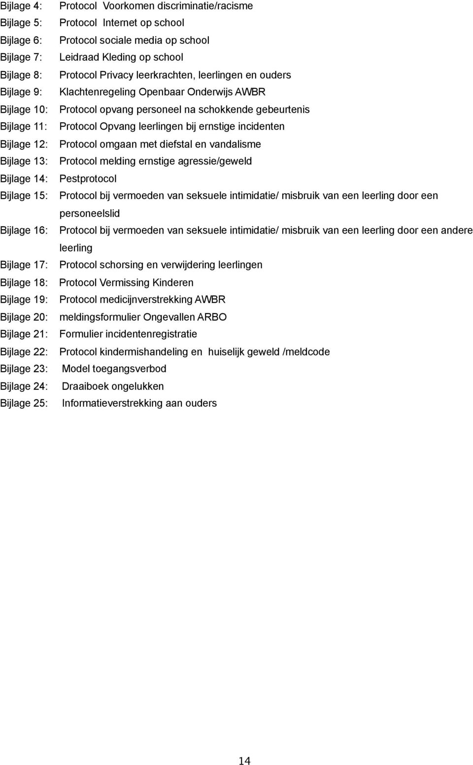 Privacy leerkrachten, leerlingen en ouders Klachtenregeling Openbaar Onderwijs AWBR Protocol opvang personeel na schokkende gebeurtenis Protocol Opvang leerlingen bij ernstige incidenten Protocol